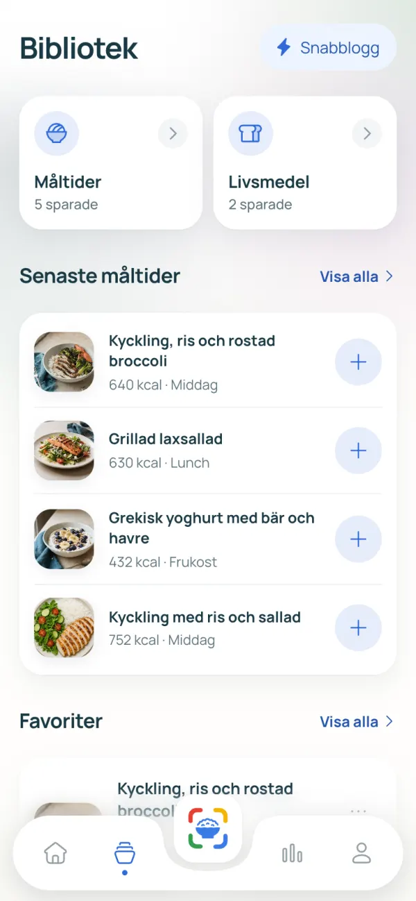 CamCalos bibliotek med foton av senaste måltider och favoriter.